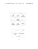 RADIO COMMUNICATION METHOD, BASE STATION AND USER EQUIPMENT diagram and image