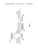 Channel State Information Feedback diagram and image