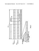 Channel State Information Feedback diagram and image