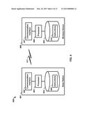 Channel State Information Feedback diagram and image