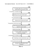 Channel State Information Feedback diagram and image