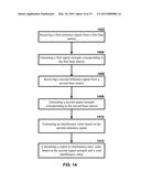 Channel State Information Feedback diagram and image