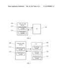 COMMUNICATION METHOD AND SYSTEM USING UPLINK MULTIPLE INPUT MULTIPLE     OUTPUT TECHNOLOGY diagram and image