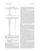 COMMUNICATION METHOD AND SYSTEM USING UPLINK MULTIPLE INPUT MULTIPLE     OUTPUT TECHNOLOGY diagram and image