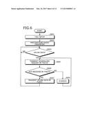 WIRELESS COMMUNICATIONS SYSTEM, WIRELESS STATION, BASE STATION, AND     COMMUNICATIONS METHOD diagram and image