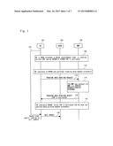 WIRELESS TERMINAL AND METHOD OF OPERATING diagram and image