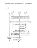 WIRELESS TERMINAL AND METHOD OF OPERATING diagram and image