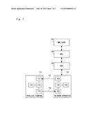 WIRELESS TERMINAL AND METHOD OF OPERATING diagram and image