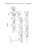 WIRELESS COMMUNICATION NODE HAVING NEIGHBOR NODE INFORMATION REGISTERED diagram and image