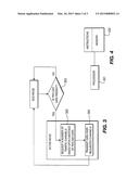 MAINTENANCE OF CHANNEL USAGE IN A WIRELESS COMMUNICATION SYSTEM diagram and image
