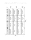 TIME DIVISION LONG TERM EVOLUTION (TD-LTE) FRAME STRUCTURE MODIFICATION diagram and image