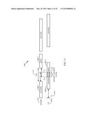 TIME DIVISION LONG TERM EVOLUTION (TD-LTE) FRAME STRUCTURE MODIFICATION diagram and image