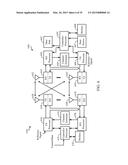 TIME DIVISION LONG TERM EVOLUTION (TD-LTE) FRAME STRUCTURE diagram and image