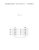 METHOD AND APPARATUS FOR DEACTIVATING SECONDARY CARRIERS IN MOBILE     COMMUNICATION SYSTEM USING CARRIER AGGREGATION diagram and image