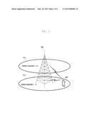 METHOD AND APPARATUS FOR DEACTIVATING SECONDARY CARRIERS IN MOBILE     COMMUNICATION SYSTEM USING CARRIER AGGREGATION diagram and image