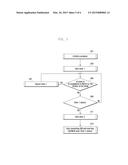 METHOD AND APPARATUS FOR DEACTIVATING SECONDARY CARRIERS IN MOBILE     COMMUNICATION SYSTEM USING CARRIER AGGREGATION diagram and image