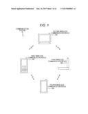 WIRELESS COMMUNICATION DEVICE, INFORMATION PROCESSING DEVICE, AND     COMMUNICATION METHOD diagram and image