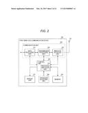 WIRELESS COMMUNICATION DEVICE, INFORMATION PROCESSING DEVICE, AND     COMMUNICATION METHOD diagram and image