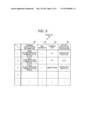 WIRELESS COMMUNICATION DEVICE, INFORMATION PROCESSING DEVICE, AND     COMMUNICATION METHOD diagram and image