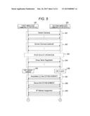 WIRELESS COMMUNICATION DEVICE, INFORMATION PROCESSING DEVICE, AND     COMMUNICATION METHOD diagram and image