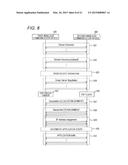 WIRELESS COMMUNICATION DEVICE, INFORMATION PROCESSING DEVICE, AND     COMMUNICATION METHOD diagram and image