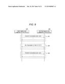 WIRELESS COMMUNICATION DEVICE, INFORMATION PROCESSING DEVICE, AND     COMMUNICATION METHOD diagram and image