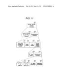 WIRELESS COMMUNICATION DEVICE, INFORMATION PROCESSING DEVICE, AND     COMMUNICATION METHOD diagram and image