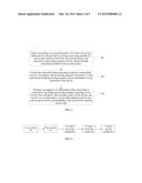 Service Process Control Method and Network Device diagram and image