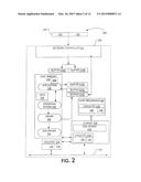 HEADER REPLICATION IN ACCELERATED TCP (TRANSPORT CONTROL PROTOCOL) STACK     PROCESSING diagram and image