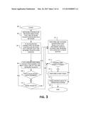 HEADER REPLICATION IN ACCELERATED TCP (TRANSPORT CONTROL PROTOCOL) STACK     PROCESSING diagram and image