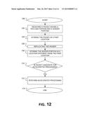 HEADER REPLICATION IN ACCELERATED TCP (TRANSPORT CONTROL PROTOCOL) STACK     PROCESSING diagram and image