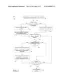 ADAPTIVE VIDEO WHITE SPOT LEARNING AND USER BANDWIDTH DELIVERY CONTROL     SYSTEM diagram and image