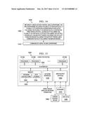 Hybrid Communication Networks diagram and image