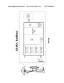 Modular Microwave Backhaul Outdoor Unit diagram and image