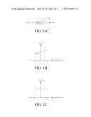 METHOD FOR EQUALIZING TRANSMISSION SPECTRUM OF A WIRELESS COMMUNICATION     TRANSMITTER diagram and image