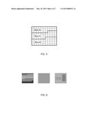 Method and system for automatically encoding video with uniform throughput diagram and image