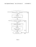 Method and system for automatically encoding video with uniform throughput diagram and image