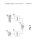 Method for Improving Compression Efficiency of Distributed Source Coding     Using Intra-Band Information diagram and image