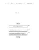 IMAGE CODING METHOD, IMAGE DECODING METHOD, IMAGE CODING APPARATUS, AND     IMAGE DECODING APPARATUS diagram and image