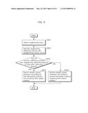 IMAGE CODING METHOD, IMAGE DECODING METHOD, IMAGE CODING APPARATUS, AND     IMAGE DECODING APPARATUS diagram and image