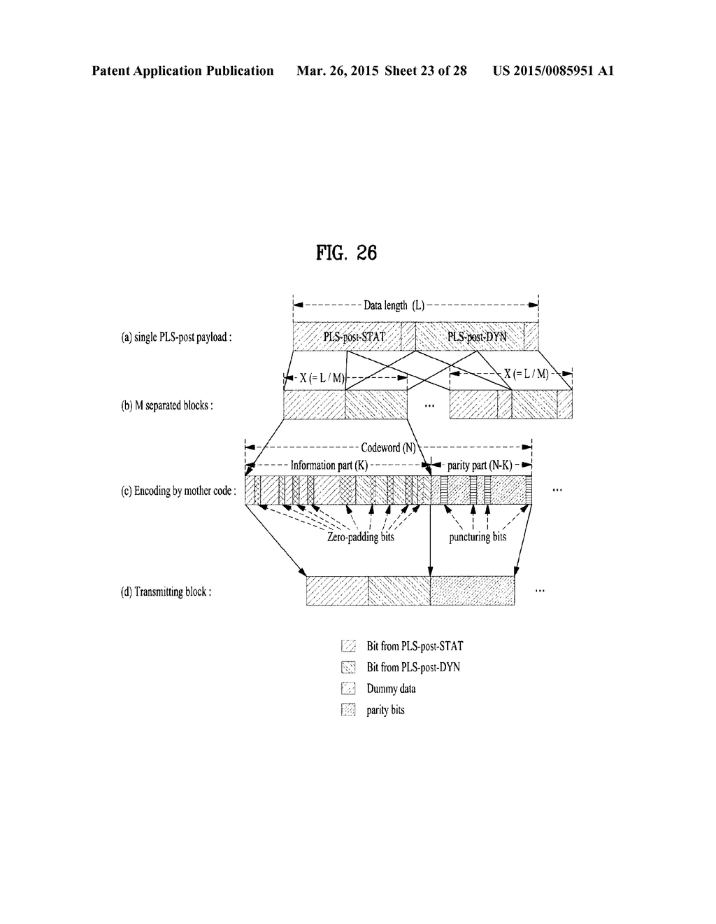 APPARATUS FOR TRANSMITTING BROADCAST SIGNALS, APPARATUS FOR RECEIVING     BROADCAST SIGNALS, METHOD FOR TRANSMITTING BROADCAST SIGNALS AND METHOD     FOR RECEIVING BROADCAST SIGNALS - diagram, schematic, and image 24