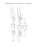 SIGNAL GENERATION METHOD AND SIGNAL GENERATION DEVICE diagram and image