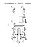 SIGNAL GENERATION METHOD AND SIGNAL GENERATION DEVICE diagram and image