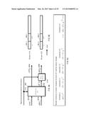 SIGNAL GENERATION METHOD AND SIGNAL GENERATION DEVICE diagram and image