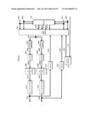 SIGNAL GENERATION METHOD AND SIGNAL GENERATION DEVICE diagram and image