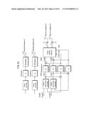 SIGNAL GENERATION METHOD AND SIGNAL GENERATION DEVICE diagram and image