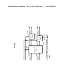 SIGNAL GENERATION METHOD AND SIGNAL GENERATION DEVICE diagram and image