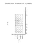 SIGNAL GENERATION METHOD AND SIGNAL GENERATION DEVICE diagram and image