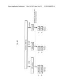 SIGNAL GENERATION METHOD AND SIGNAL GENERATION DEVICE diagram and image