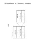 SIGNAL GENERATION METHOD AND SIGNAL GENERATION DEVICE diagram and image